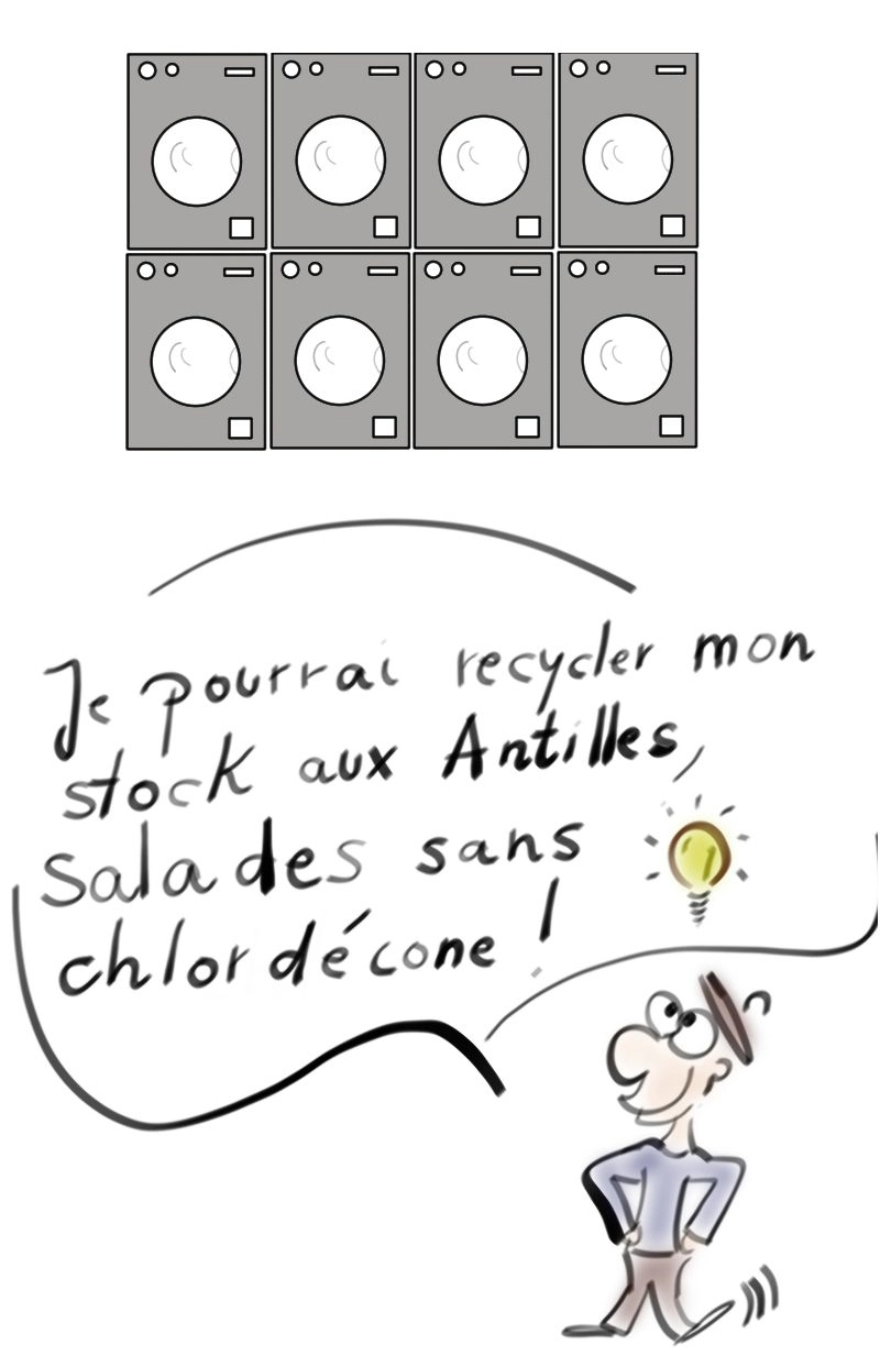 Le dessin représente un bonhomme qui a une idée lumineuse : je pourrai recycler mon stock aus Antilles, salade sans chlordécone. Il est devant un stock de machines à laver
